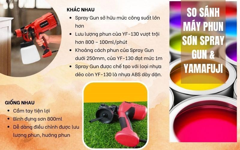 So sánh máy phun sơn Spray Gun & Yamafuji