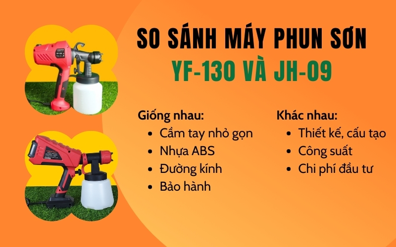 So sánh máy phun sơn YF-130 và JH-09