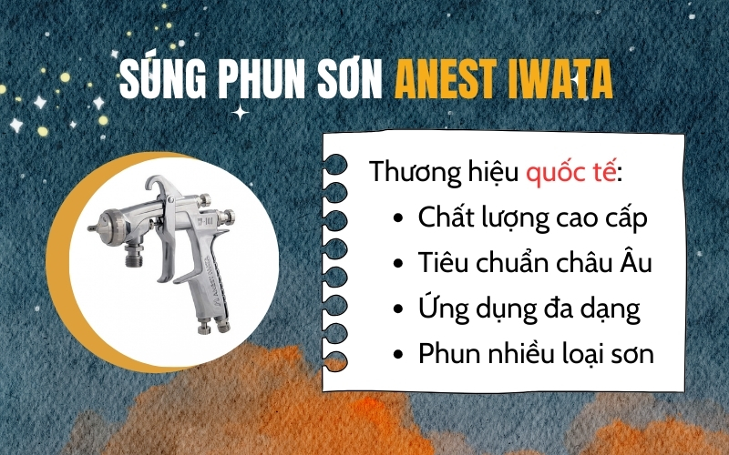 Súng Phun Sơn Anest Iwata