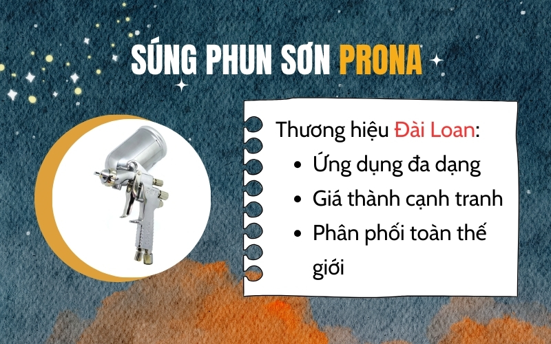 Súng Phun Sơn Prona