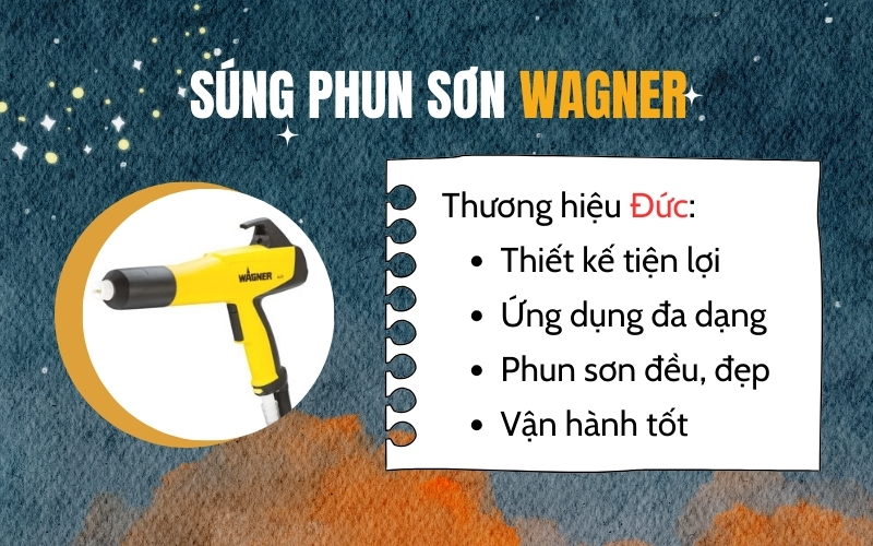 Súng Phun Sơn Wagner