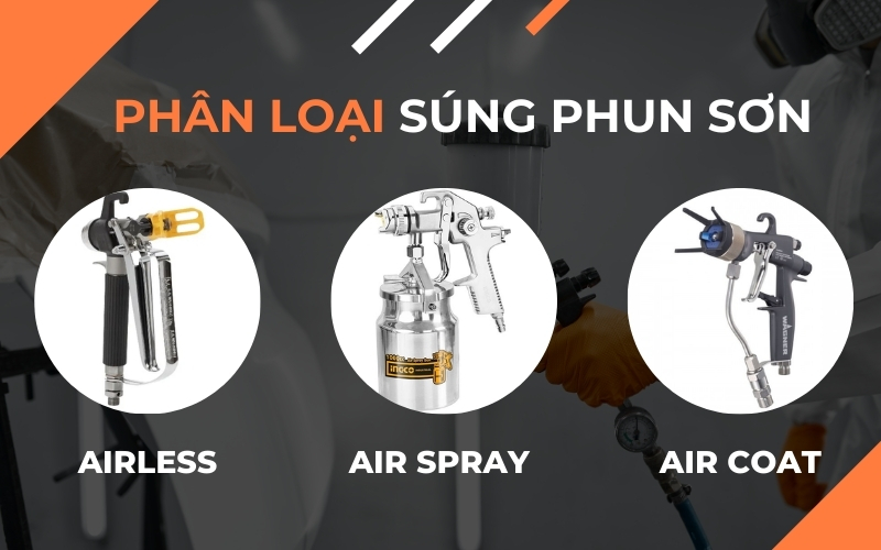 Súng phun sơn là gì, phân loại