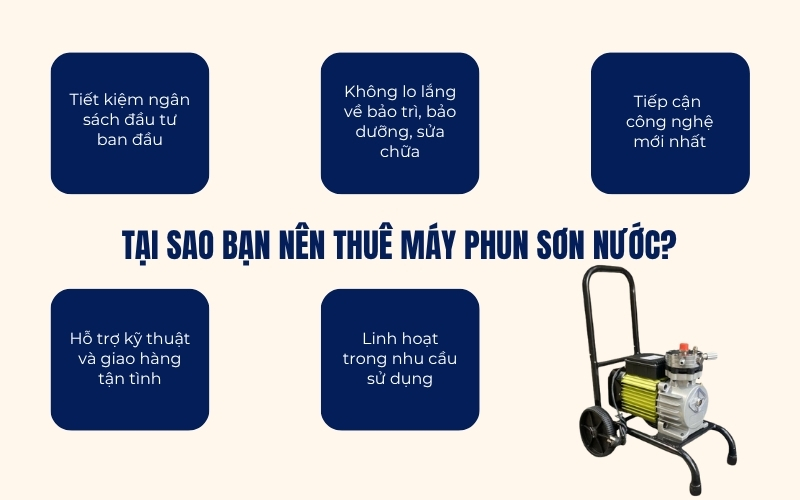 Tại sao bạn nên thuê máy phun sơn nước?