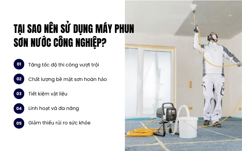 Tại sao nên sử dụng máy phun sơn nước công nghiệp?