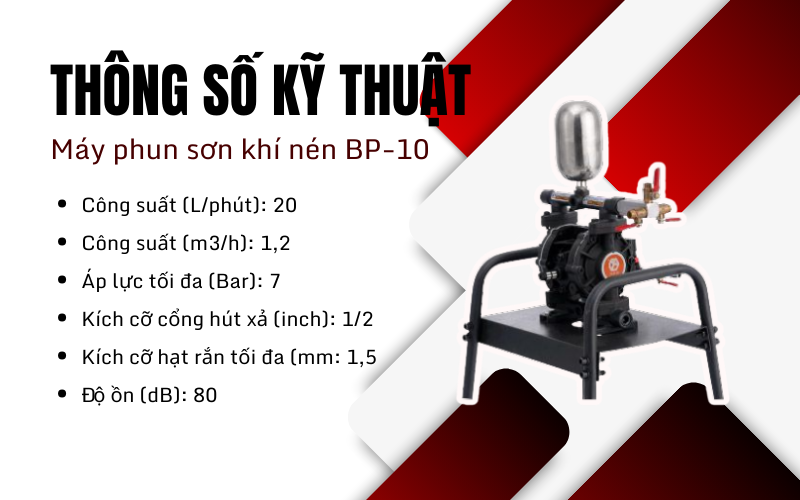 Thông số kỹ thuật Máy phun sơn khí nén BP-10