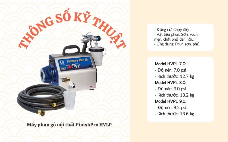 Thông số kỹ thuật của máy phun sơn gỗ FinishPro HVLP
