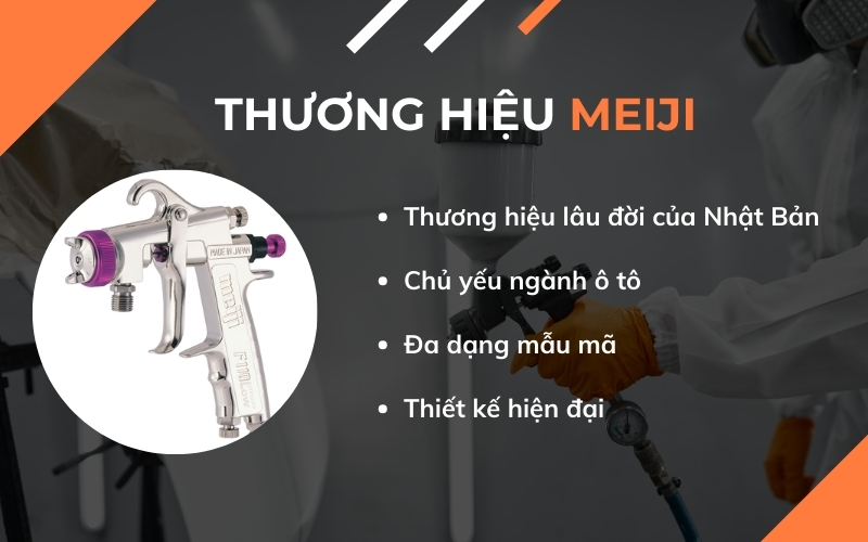 Thương hiệu Meiji