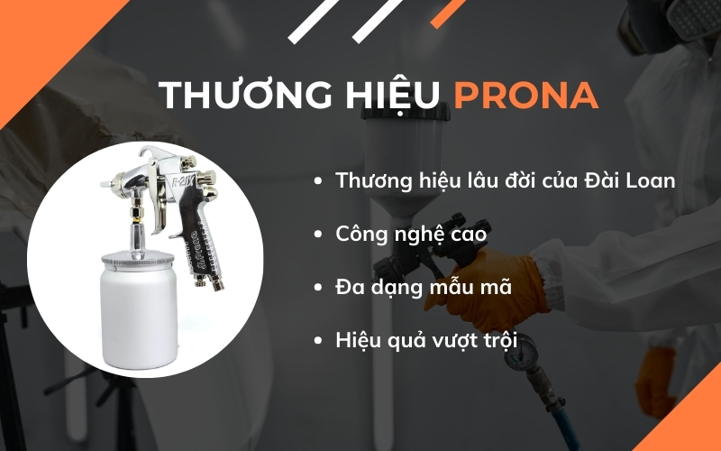 Thương hiệu Prona