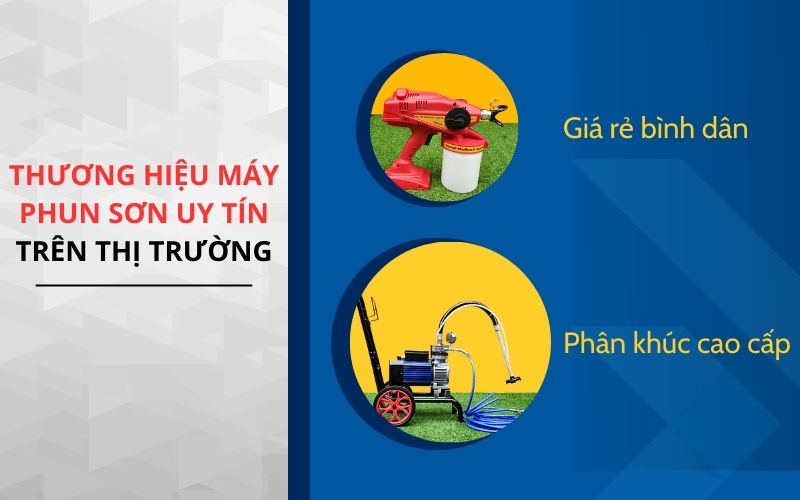 Dự kiến chi phí đầu tư cho máy phun sơn