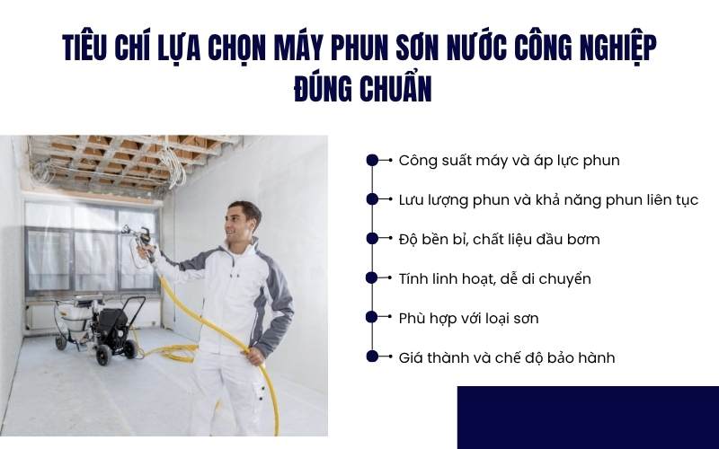 Tiêu chí lựa chọn máy phun sơn nước công nghiệp đúng chuẩn