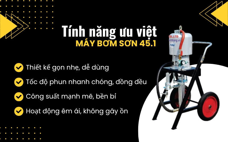 Tính năng ưu việt của Máy bơm sơn 45.1