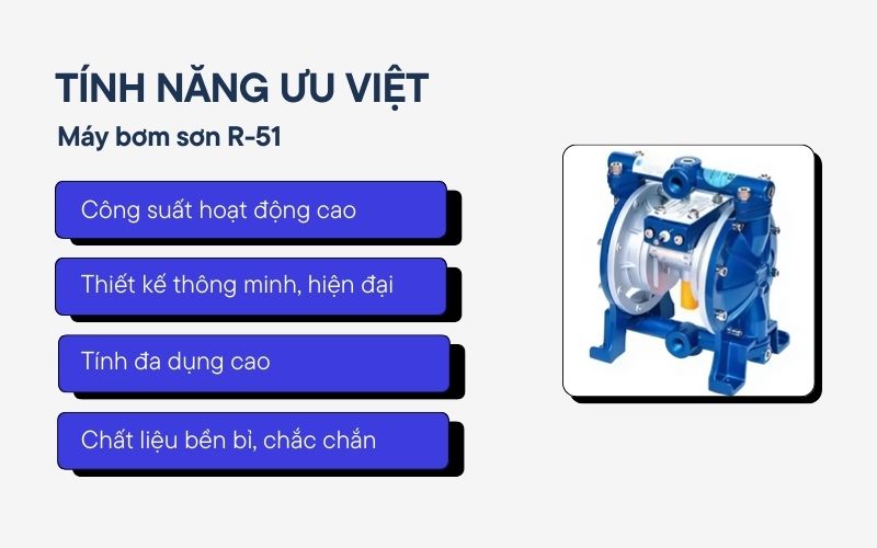 Tính năng ưu việt của Máy bơm sơn R-51