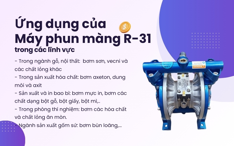 Ứng dụng của Máy phun màng R-31 trong các lĩnh vực