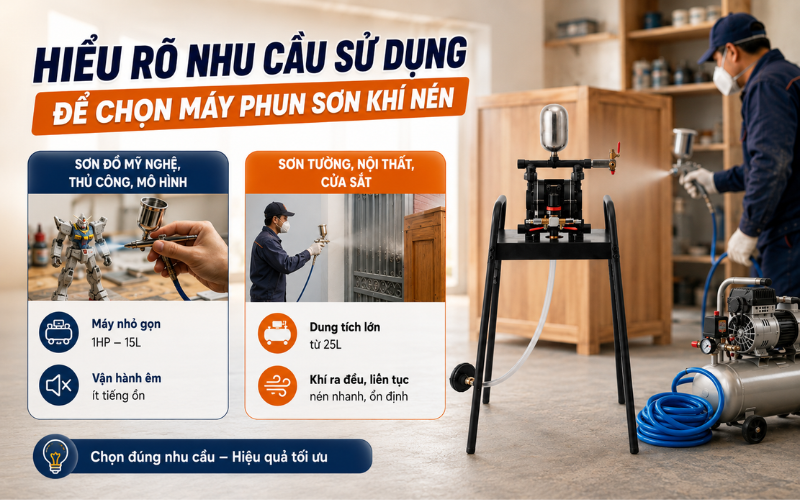 Hiểu rõ nhu cầu sử dụng để chọn máy phun sơn phù hợp