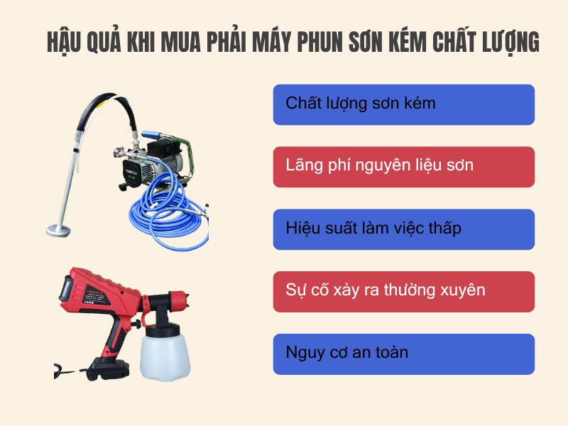 Hậu quả khi sử dụng máy phun sơn kém chất lượng