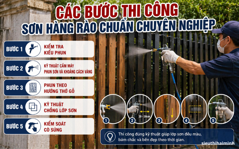 Các bước thi công sơn hàng rào chuẩn chuyên nghiệp