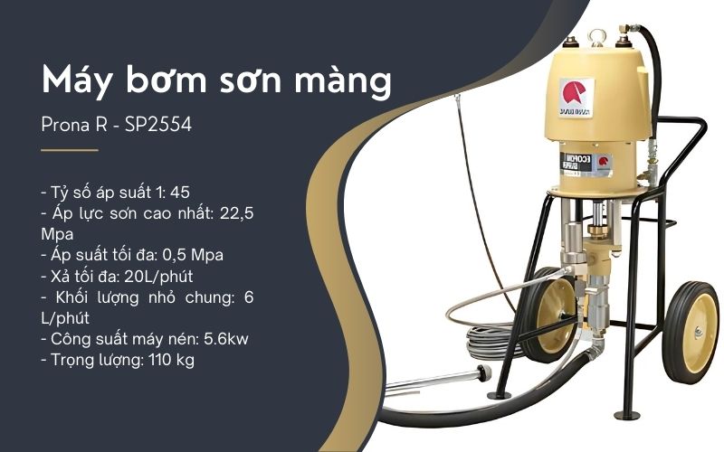 Những ưu điểm của máy bơm sơn màng Prona R - SP2554