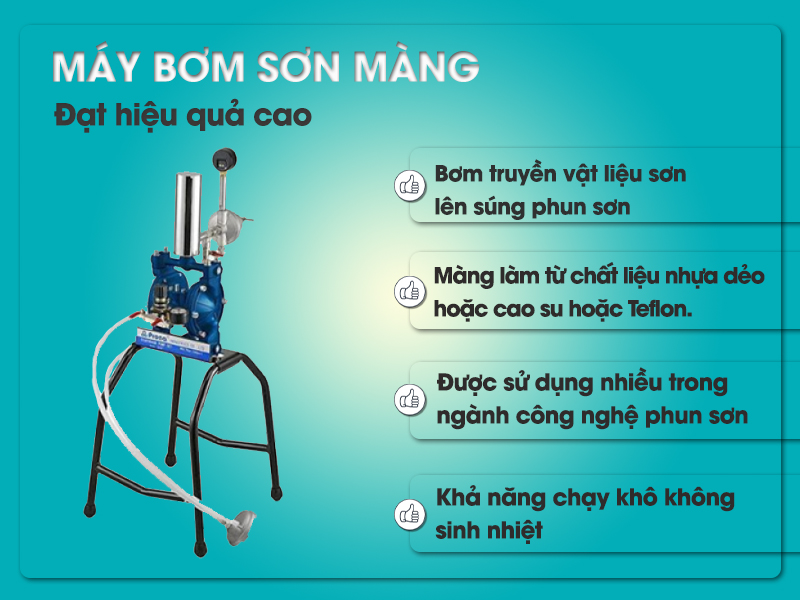 máy bơm sơn màng