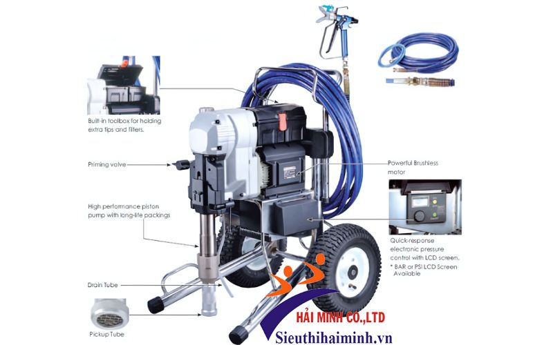 Những ưu điểm nổi bật của máy phun sơn PM031