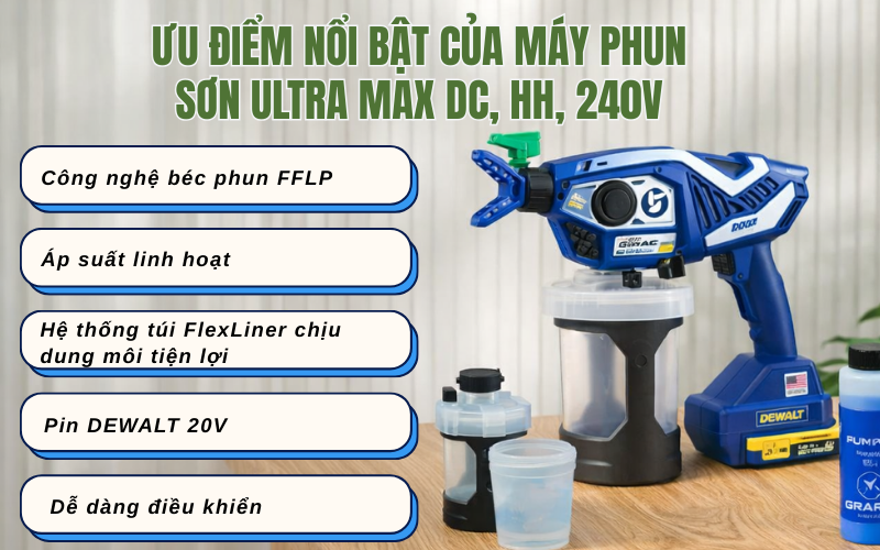 Ưu điểm nổi bật của máy phun sơn ULTRA MAX DC, HH, 240V