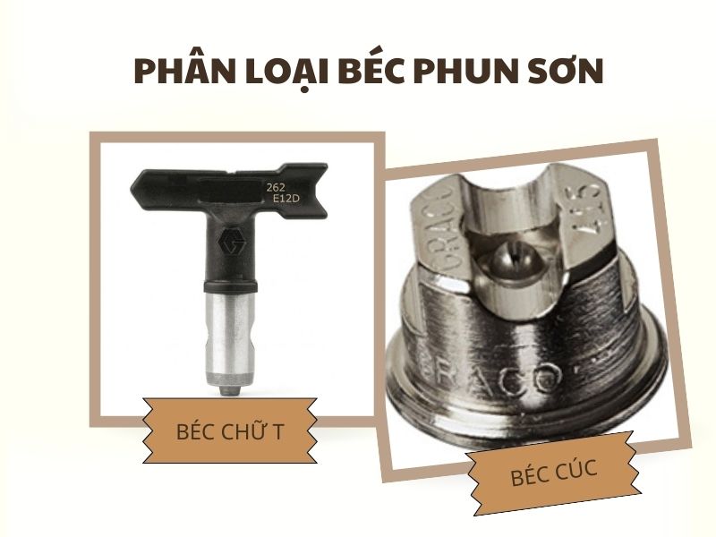 Phân loại bép phun sơn