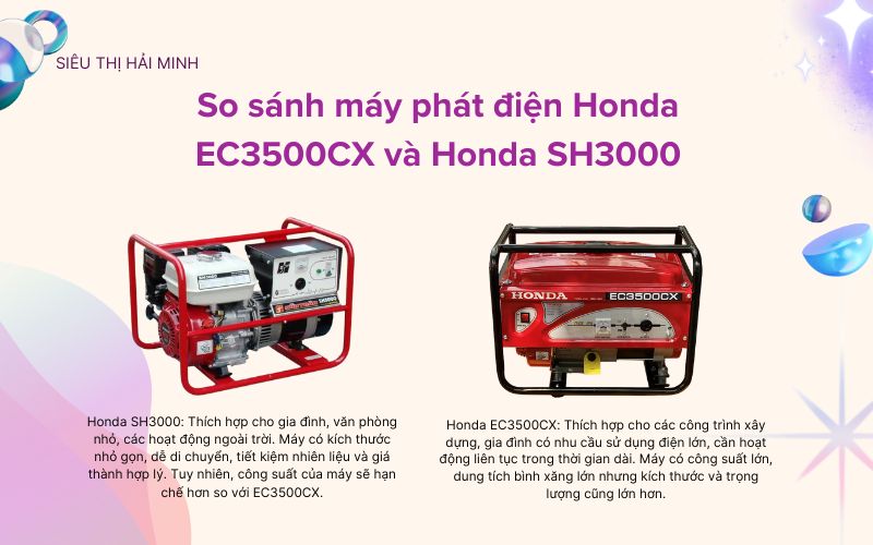 So sánh máy phát điện Honda EC3500CX và Honda SH3000