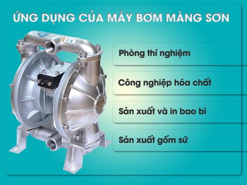 ứng dụng của máy bơm màng sơn