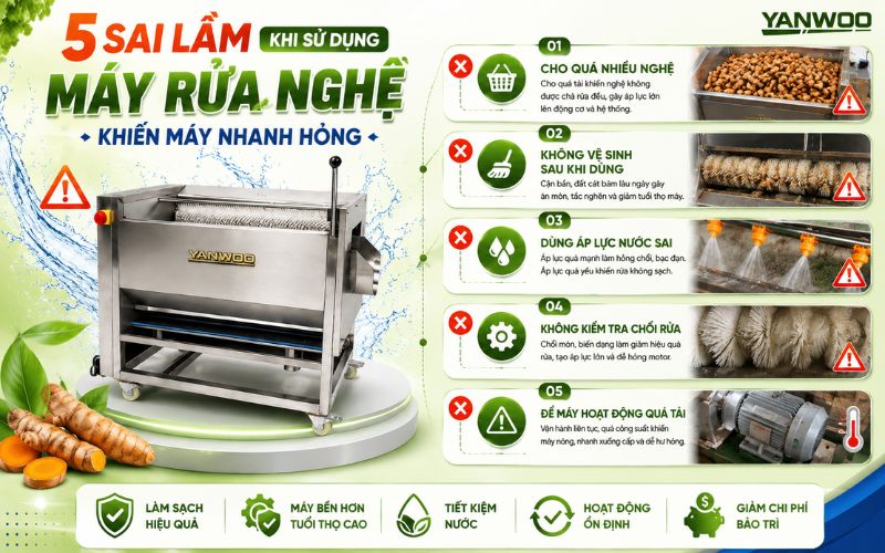 5 Sai lầm khi sử dụng máy rửa nghệ khiến máy nhanh hỏng