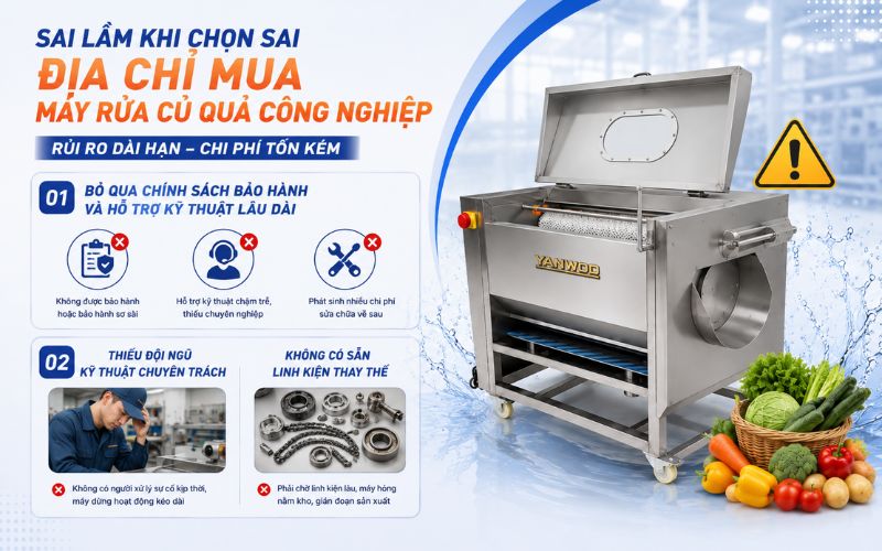 Bỏ qua chính sách bảo hành và hỗ trợ kỹ thuật lâu dài