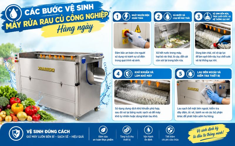 Các bước vệ sinh máy rửa rau củ công nghiệp hàng ngày