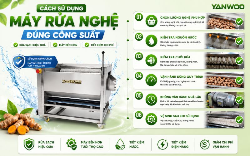 Cách sử dụng máy rửa nghệ đúng công suất
