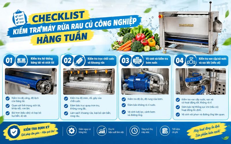Checklist kiểm tra máy rửa rau củ công nghiệp hàng tuần