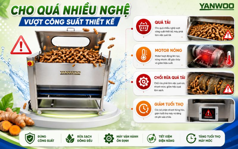 Cho quá nhiều nghệ vào máy vượt công suất thiết kế