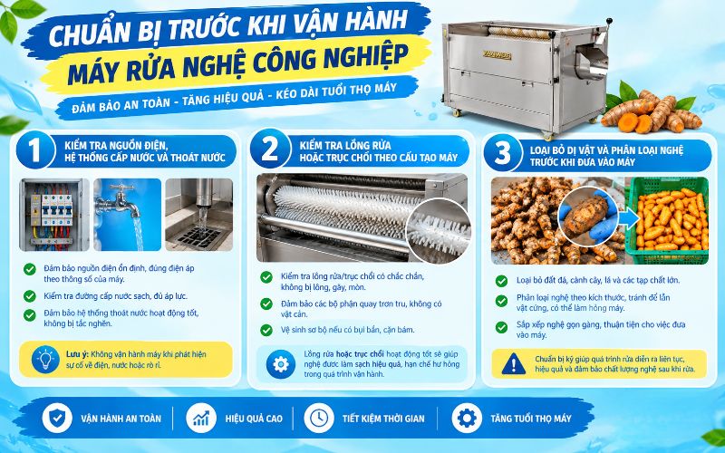 Chuẩn bị trước khi vận hành