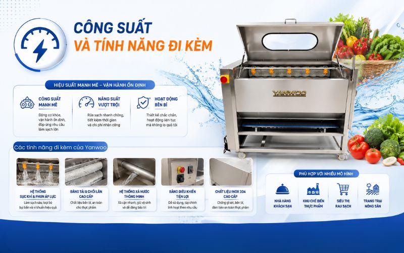 Công suất và tính năng đi kèm máy rửa rau củ