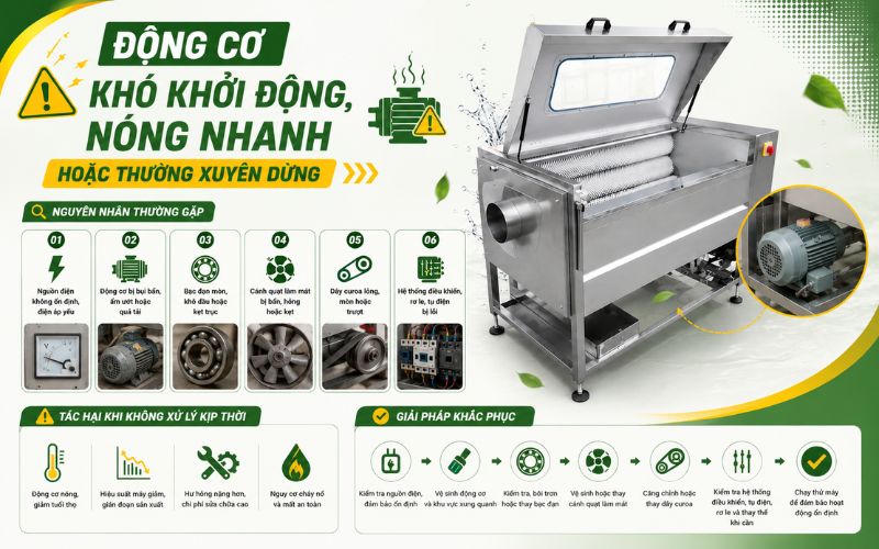 Động cơ khó khởi động, nóng nhanh hoặc thường xuyên dừng