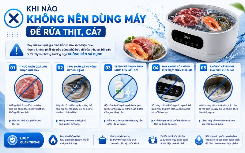 Khi nào không nên dùng máy để rửa thịt, cá?