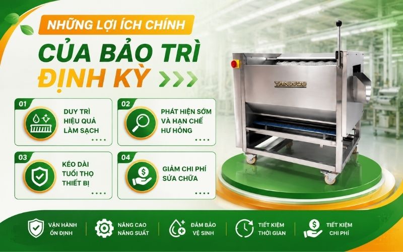 Những lợi ích chính của bảo trì định kỳ