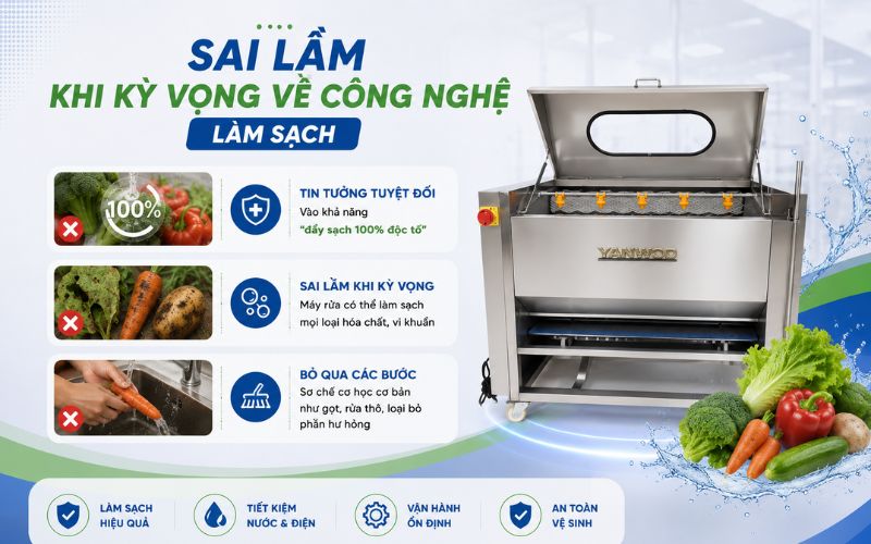 Sai lầm khi kỳ vọng về công nghệ làm sạch