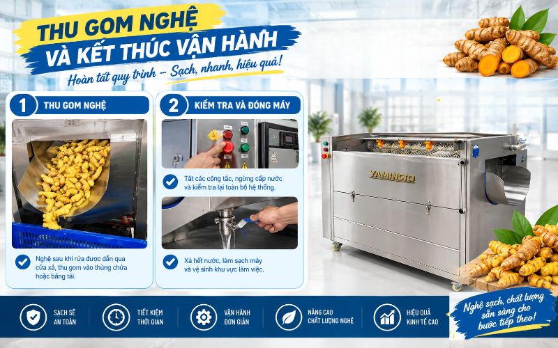 Thu gom nghệ và kết thúc vận hành