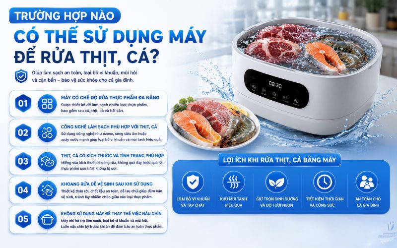 Trường hợp nào có thể sử dụng máy để rửa thịt, cá?