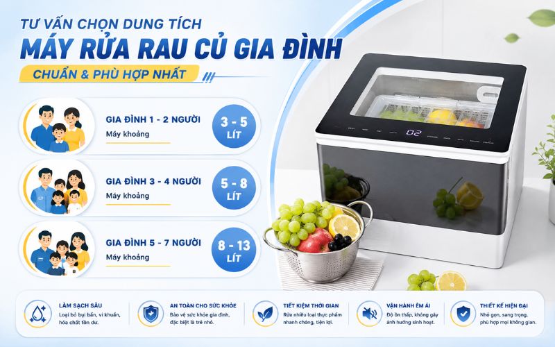 Tư vấn chọn dung tích máy rửa rau củ gia đình chuẩn