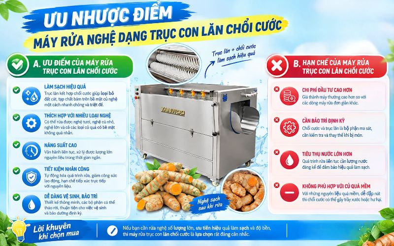 Ưu nhược điểm máy rửa nghệ dạng trục con lăn chổi cước