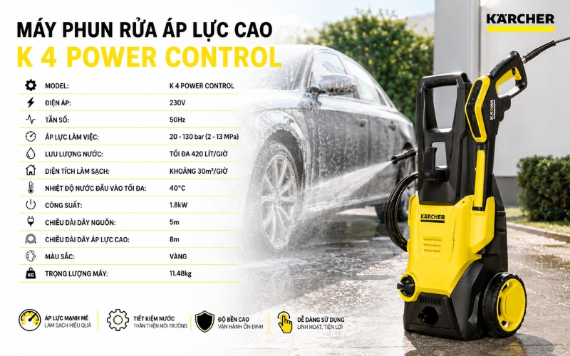 Thông số máy phun rửa áp lực cao K 4 Power Control