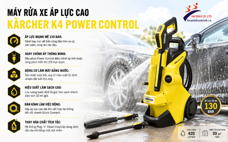 Tính năng nổi bật của máy phun rửa áp lực cao K 4 Power Control