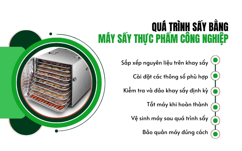 Quá trình sấy bằng máy sấy thực phẩm công nghiệp