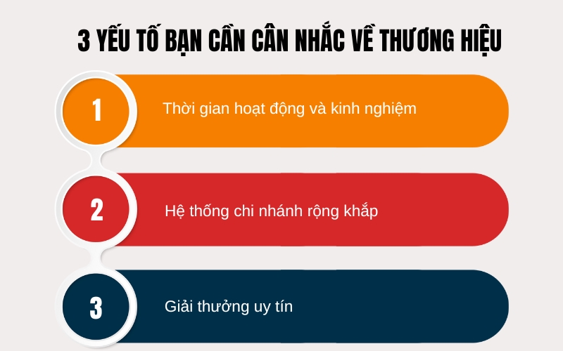 3 yếu tố bạn cần cân nhắc về thương hiệu