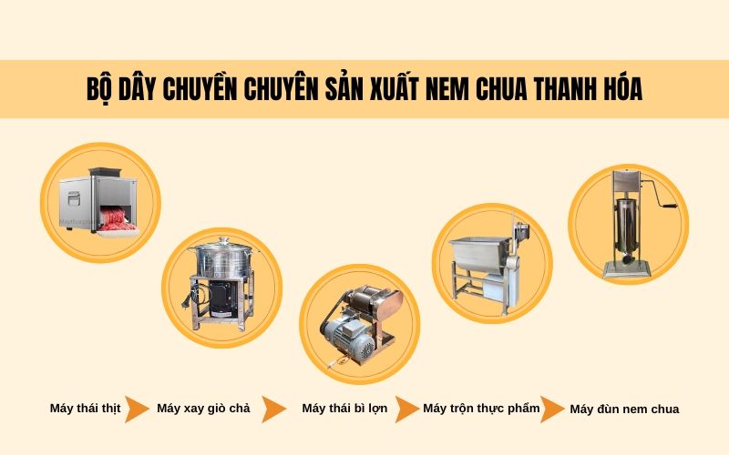 Bộ dây chuyền chuyên sản xuất nem chua Thanh Hóa