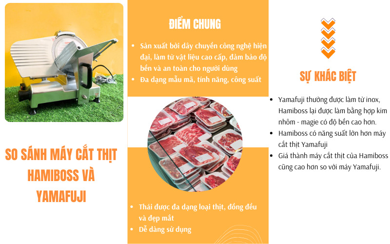 So sánh máy cắt thịt Hamiboss và Yamafuji