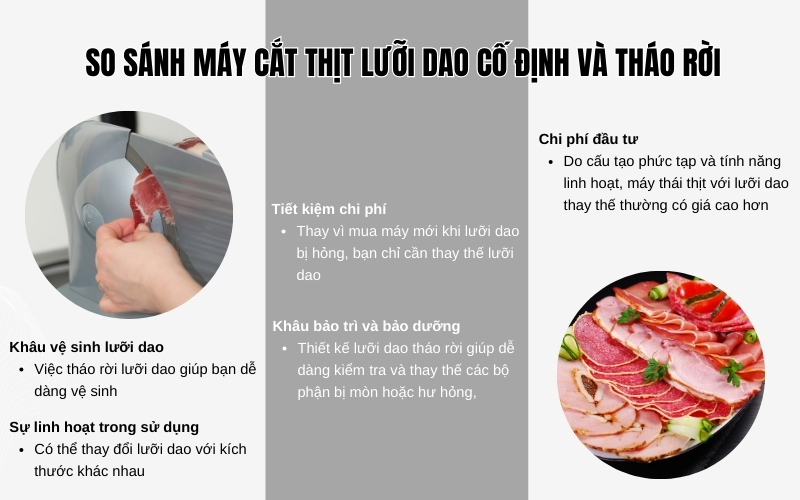 So sánh máy cắt thịt lưỡi dao cố định và tháo rời